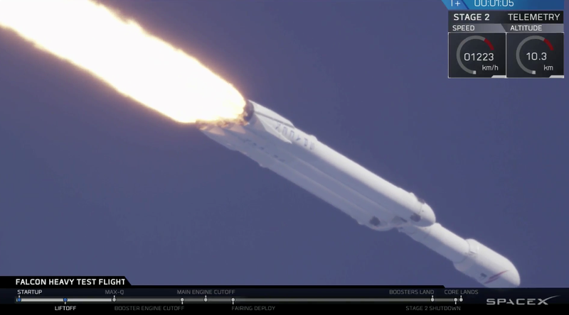 El Falcon Heavy camino a órbita.